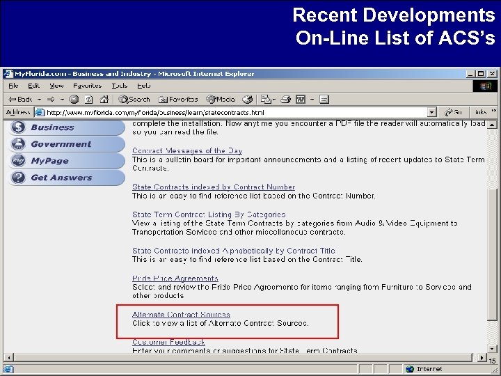 Recent Developments On-Line List of ACS’s 15 