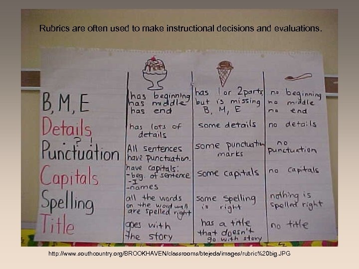 Rubrics are often used to make instructional decisions and evaluations. http: //www. southcountry. org/BROOKHAVEN/classrooms/btejeda/images/rubric%20