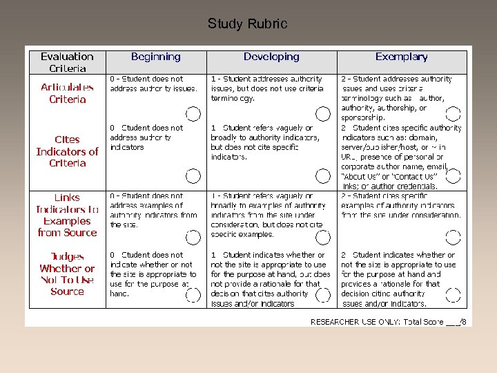 Study Rubric 