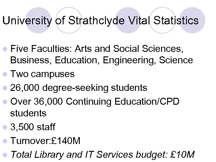 University of Strathclyde Vital Statistics l Five Faculties: Arts and Social Sciences, Business, Education,