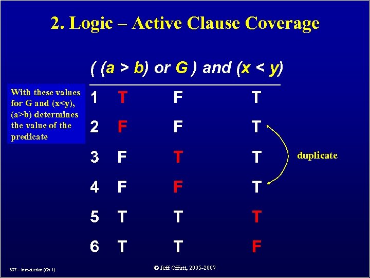 2. Logic – Active Clause Coverage ( (a > b) or G ) and