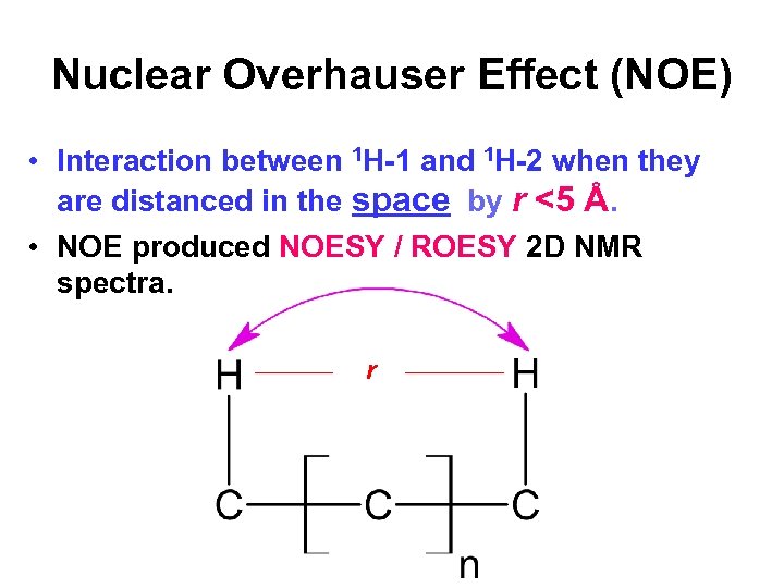 Nuclear Overhauser Effect (NOE) • Interaction between 1 H-1 and 1 H-2 when they