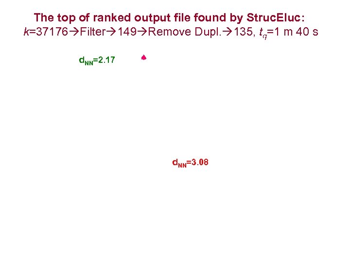 The top of ranked output file found by Struc. Eluc: k=37176 Filter 149 Remove