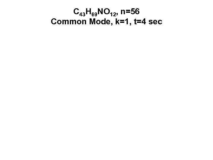 C 43 H 69 NO 12, n=56 Common Mode, k=1, t=4 sec 