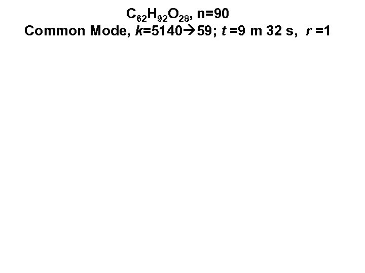 C 62 H 92 O 28, n=90 Common Mode, k=5140 59; t =9 m