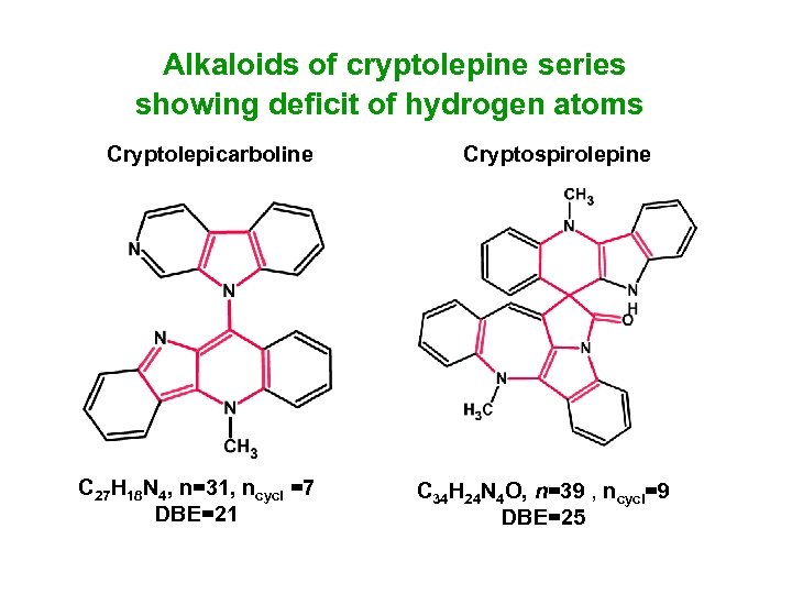 Alkaloids of cryptolepine series showing deficit of hydrogen atoms Cryptolepicarboline C 27 H 18