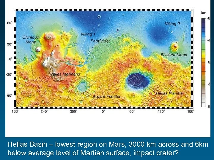 Hellas Basin – lowest region on Mars, 3000 km across and 6 km below