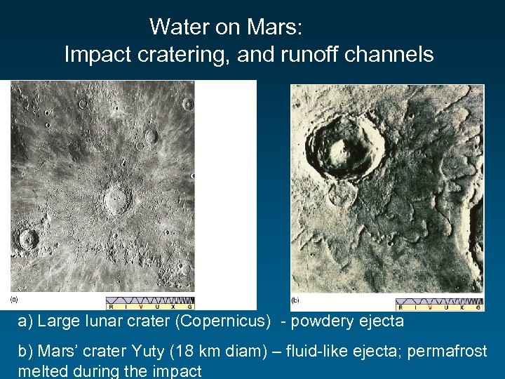 Water on Mars: Impact cratering, and runoff channels a) Large lunar crater (Copernicus) -