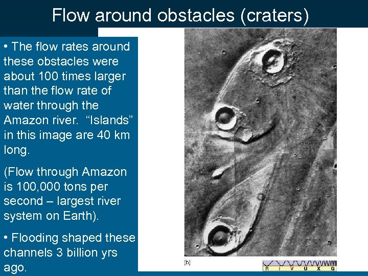 Flow around obstacles (craters) • The flow rates around these obstacles were about 100