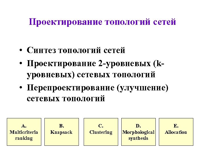 Проектирование топологий сетей • Синтез топологий сетей • Проектирование 2 -уровневых (kуровневых) сетевых топологий