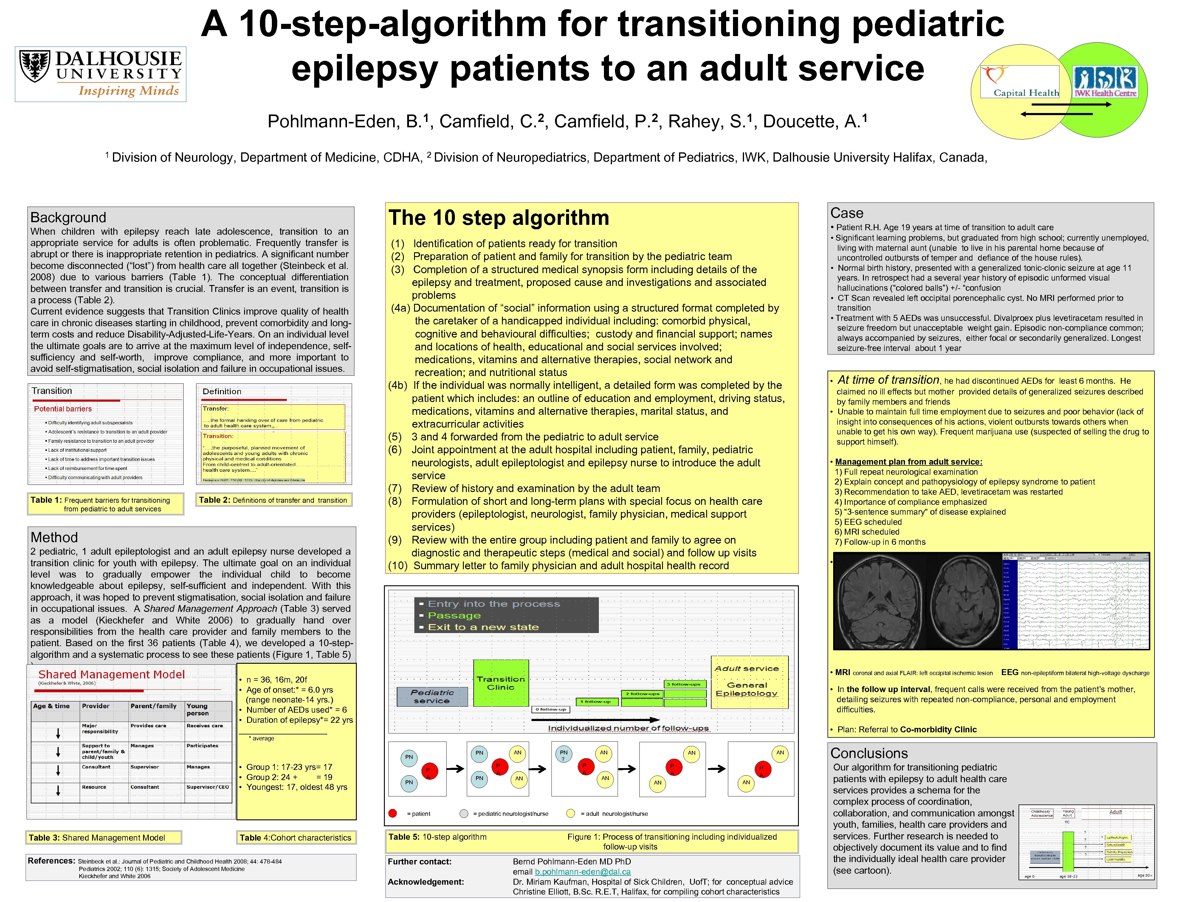 A 10 -step-algorithm for transitioning pediatric epilepsy patients to an adult service Pohlmann-Eden, 1