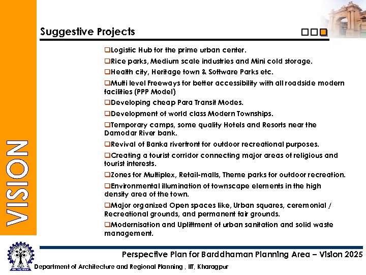 Suggestive Projects q. Logistic Hub for the prime urban center. q. Rice parks, Medium