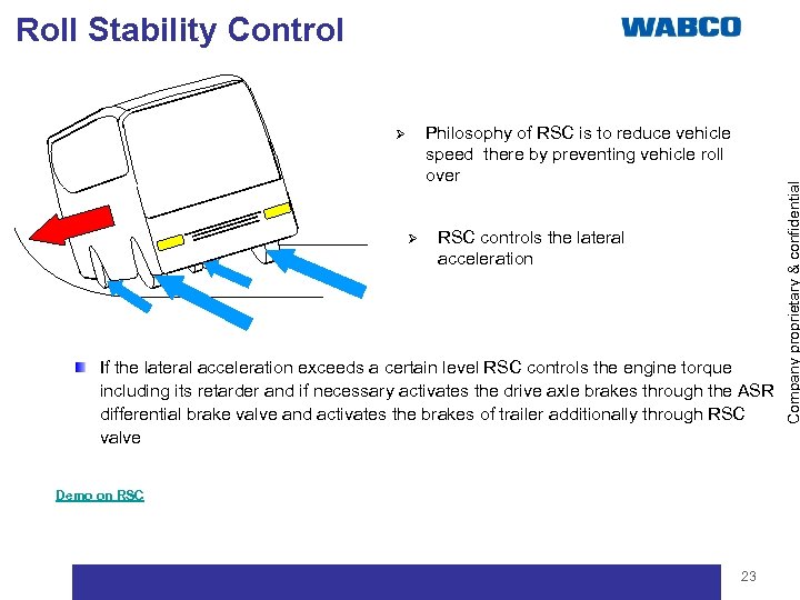 Philosophy of RSC is to reduce vehicle speed there by preventing vehicle roll over