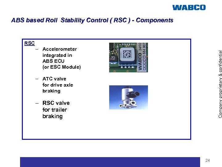 ABS based Roll Stability Control ( RSC ) - Components RSC Company proprietary &