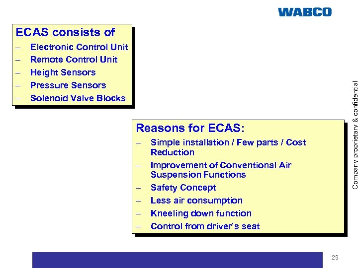 ECAS - Electronically Controlled Air Suspension - ECAS consists of Electronic Control Unit Remote