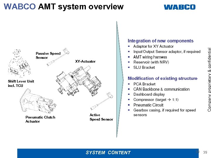 Passive Speed Sensor Company proprietary & confidential WABCO AMT system overview XY-Actuator Shift Lever