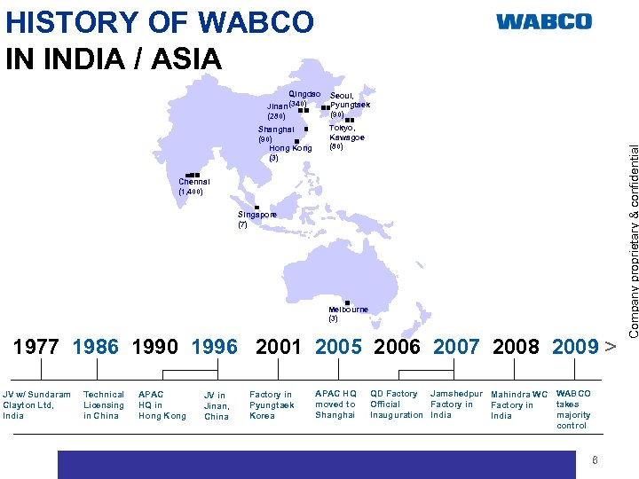 HISTORY OF WABCO IN INDIA / ASIA Shanghai (90) Hong Kong (3) Seoul, Pyungtaek