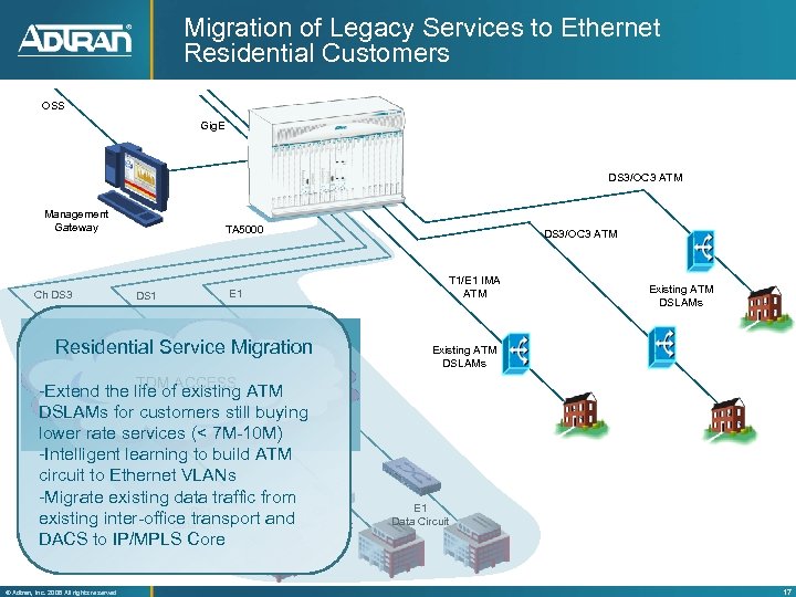 Migration of Legacy Services to Ethernet Residential Customers OSS Gig. E DS 3/OC 3