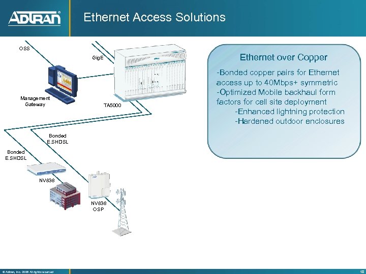 Ethernet Access Solutions OSS Ethernet over Copper Gig. E Management Gateway TA 5000 -Bonded
