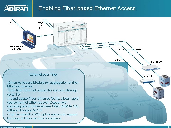 Enabling Fiber-based Ethernet Access Gig. E or 10 G OSS Management Gateway TA 5000