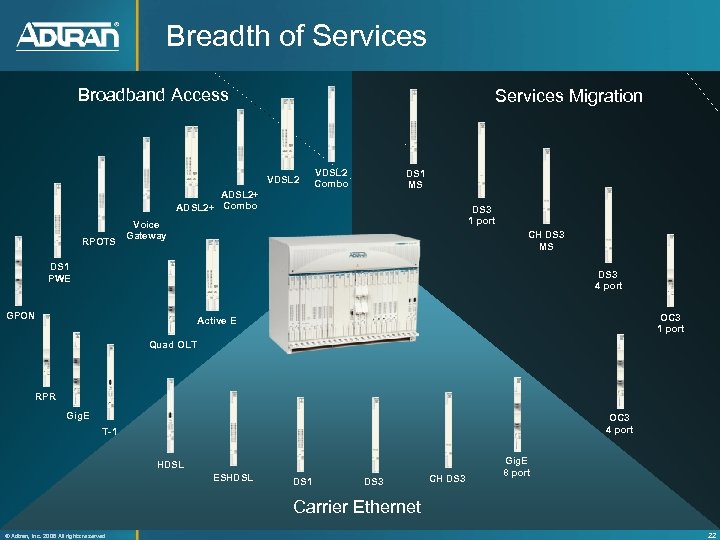 Breadth of Services Broadband Access Services Migration • All Ethernet Core Product – Highly