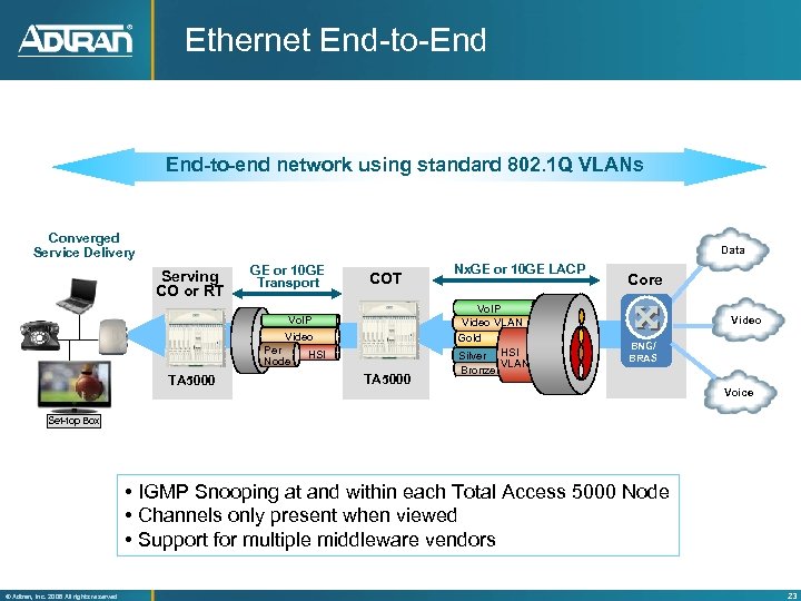 Ethernet End-to-End End-to-end network using standard 802. 1 Q VLANs Converged Service Delivery Data