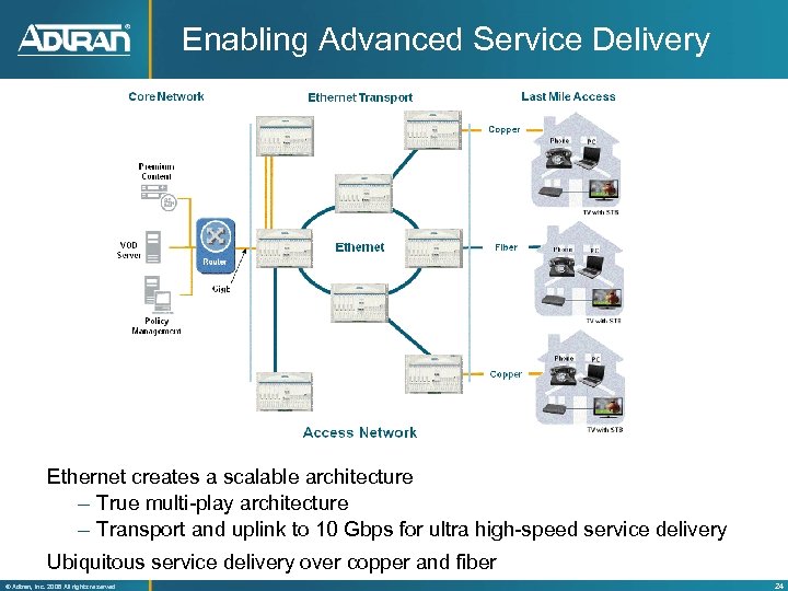 Enabling Advanced Service Delivery Ethernet creates a scalable architecture – True multi-play architecture –