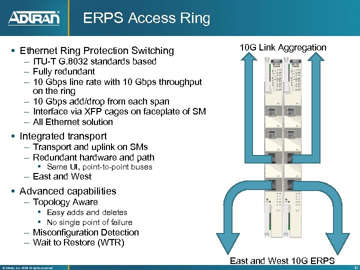 ERPS Access Ring Ethernet Ring Protection Switching 10 G Link Aggregation – ITU-T G.