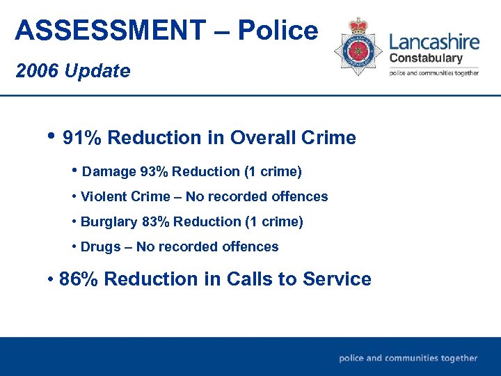 ASSESSMENT – Police 2006 Update • 91% Reduction in Overall Crime • Damage 93%
