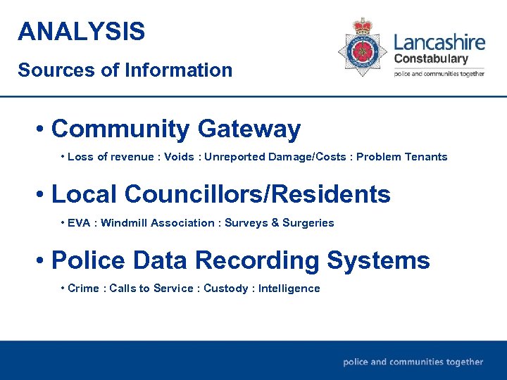 ANALYSIS Sources of Information • Community Gateway • Loss of revenue : Voids :