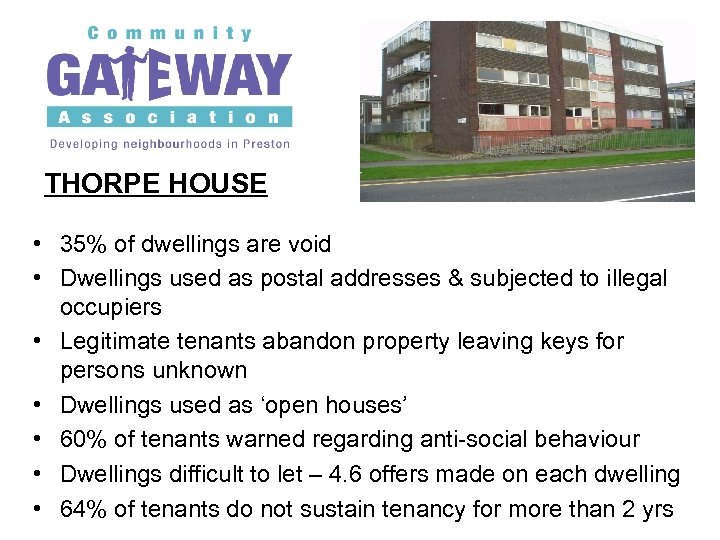 THORPE HOUSE • 35% of dwellings are void • Dwellings used as postal addresses