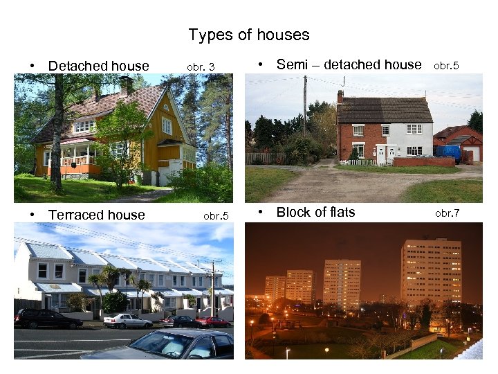 Types of houses • Detached house • Terraced house obr. 3 obr. 5 •
