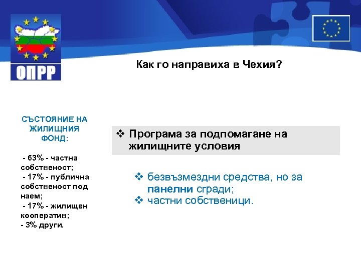 Как го направиха в Чехия? СЪСТОЯНИЕ НА ЖИЛИЩНИЯ ФОНД: - 63% - частна собственост;