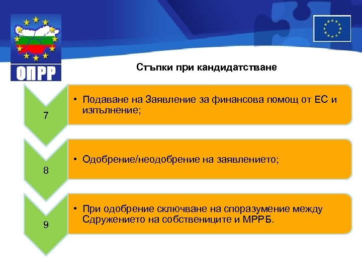 Стъпки при кандидатстване 7 8 9 • Подаване на Заявление за финансова помощ от