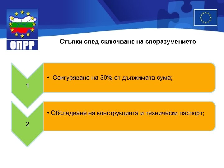 Стъпки след сключване на споразумението • Осигуряване на 30% от дължимата сума; 1 •