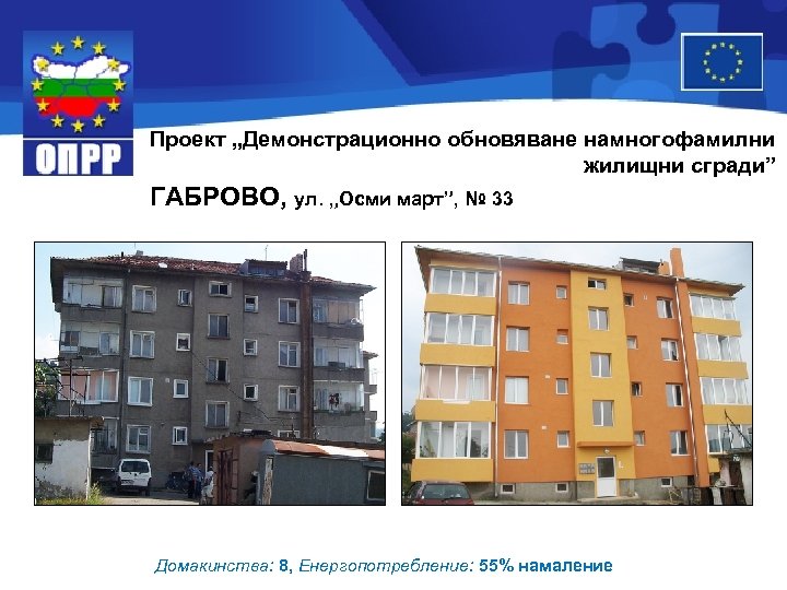 Проект „Демонстрационно обновяване намногофамилни жилищни сгради” ГАБРОВО, ул. „Осми март”, № 33 Домакинства: 8,