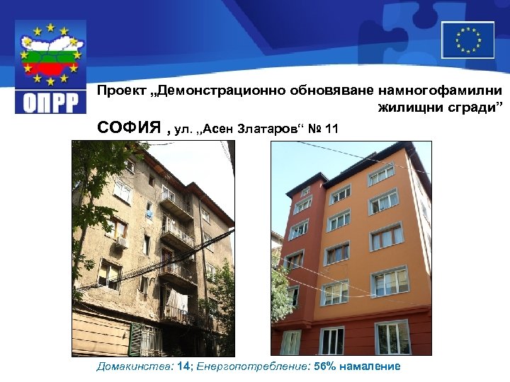 Проект „Демонстрационно обновяване намногофамилни жилищни сгради” СОФИЯ , ул. „Асен Златаров“ № 11 Домакинства: