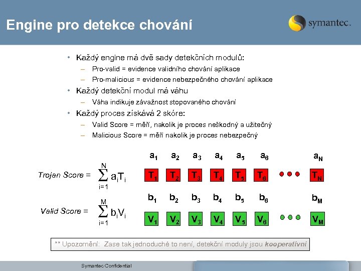 Engine pro detekce chování • Každý engine má dvě sady detekčních modulů: – Pro-valid