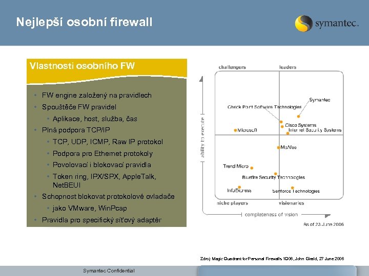 Nejlepší osobní firewall Vlastnosti osobního FW • FW engine založený na pravidlech • Spouštěče