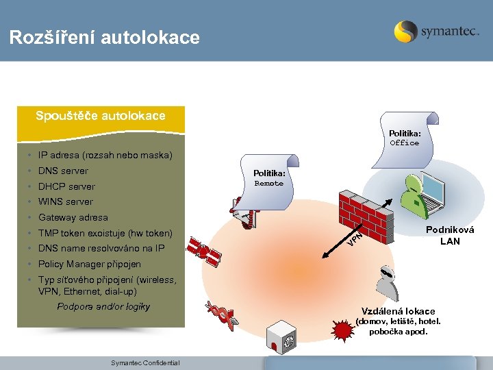 Rozšíření autolokace Spouštěče autolokace Politika: Office • IP adresa (rozsah nebo maska) • DNS