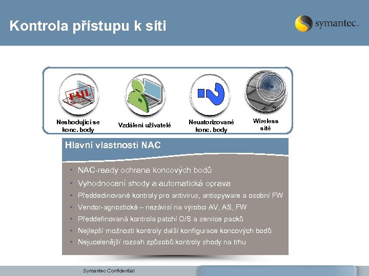 Kontrola přístupu k síti FAIL Neshodující se konc. body Vzdálení uživatelé Neuatorizované konc. body