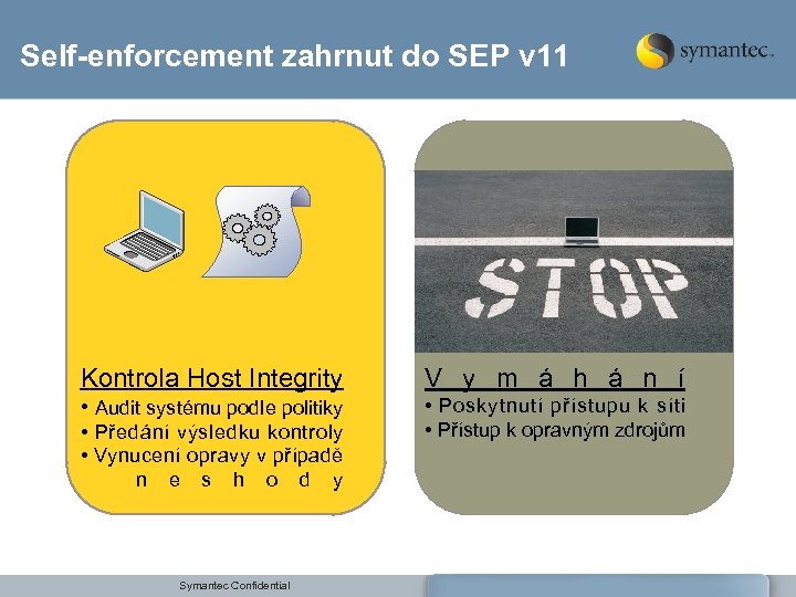 Self-enforcement zahrnut do SEP v 11 Kontrola Host Integrity V y m á h