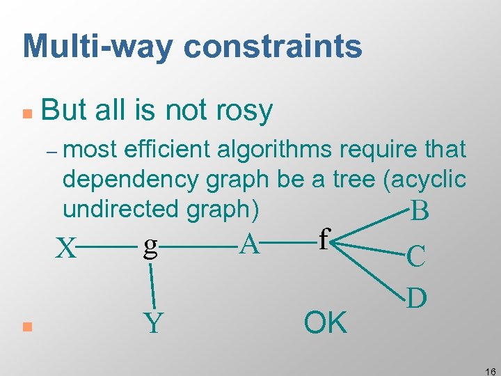 Multi-way constraints n But all is not rosy – most efficient algorithms require that