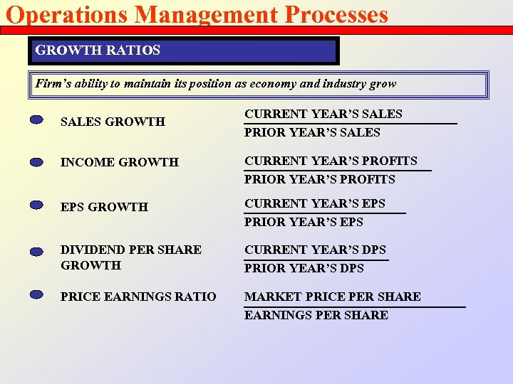 Operations Management Processes GROWTH RATIOS Firm’s ability to maintain its position as economy and