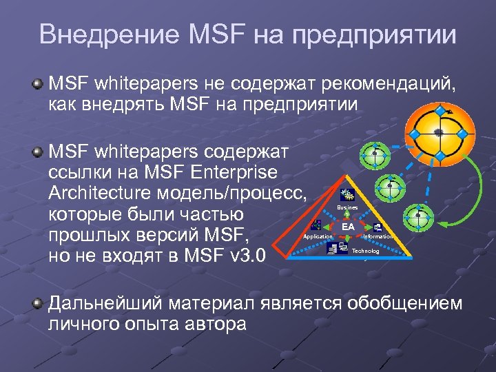 Внедрение MSF на предприятии MSF whitepapers не содержат рекомендаций, как внедрять MSF на предприятии