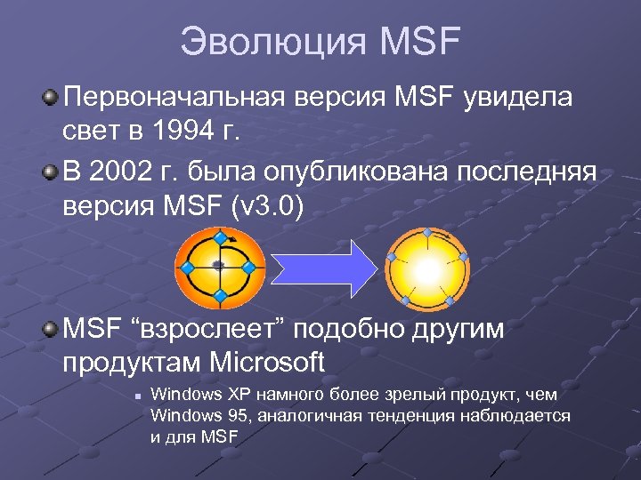 Эволюция MSF Первоначальная версия MSF увидела свет в 1994 г. В 2002 г. была