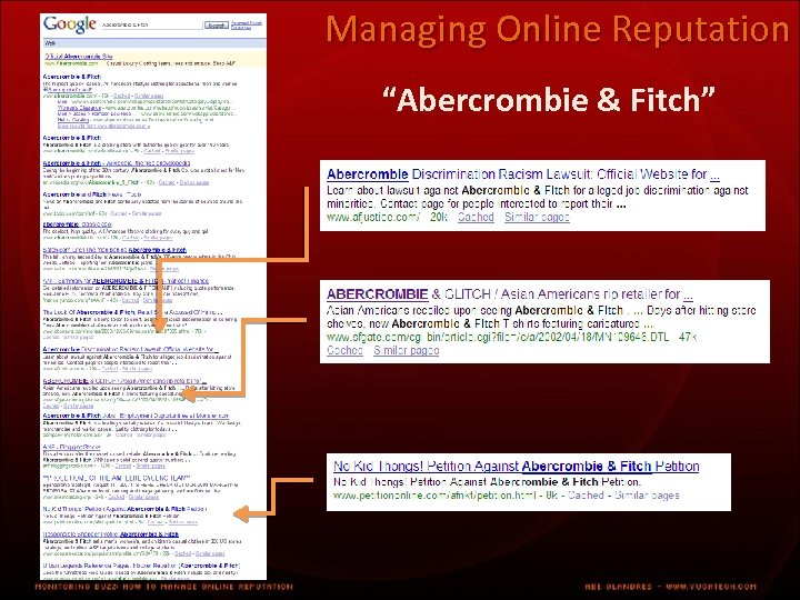 Managing Online Reputation “Abercrombie & Fitch” 