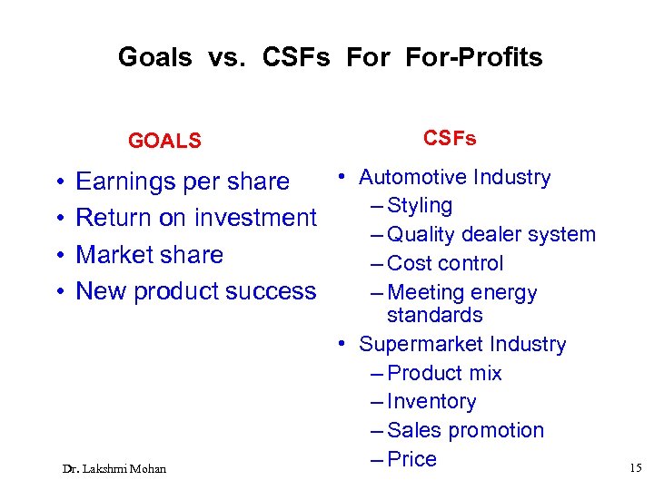 Goals vs. CSFs For-Profits GOALS • • CSFs • Automotive Industry Earnings per share