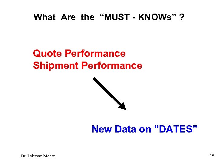 What Are the “MUST - KNOWs” ? Quote Performance Shipment Performance New Data on