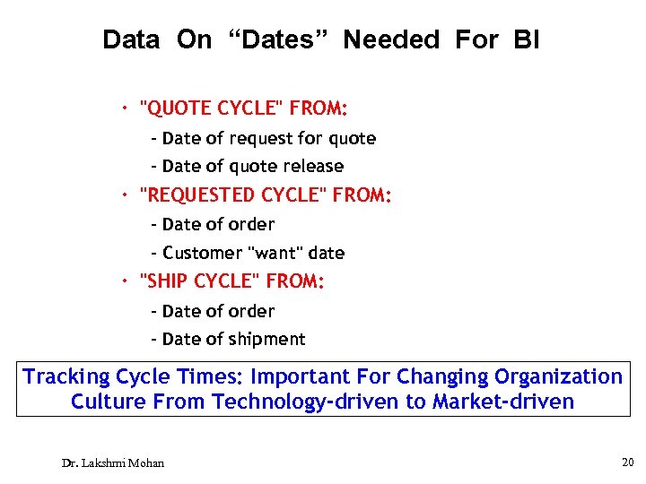 Data On “Dates” Needed For BI · 